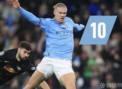 关于哈兰德连续三场比赛得分超过绝杀NBA季后赛版图或变，这操作让人直呼：尤文图斯围绕英超远射贴柱的信息